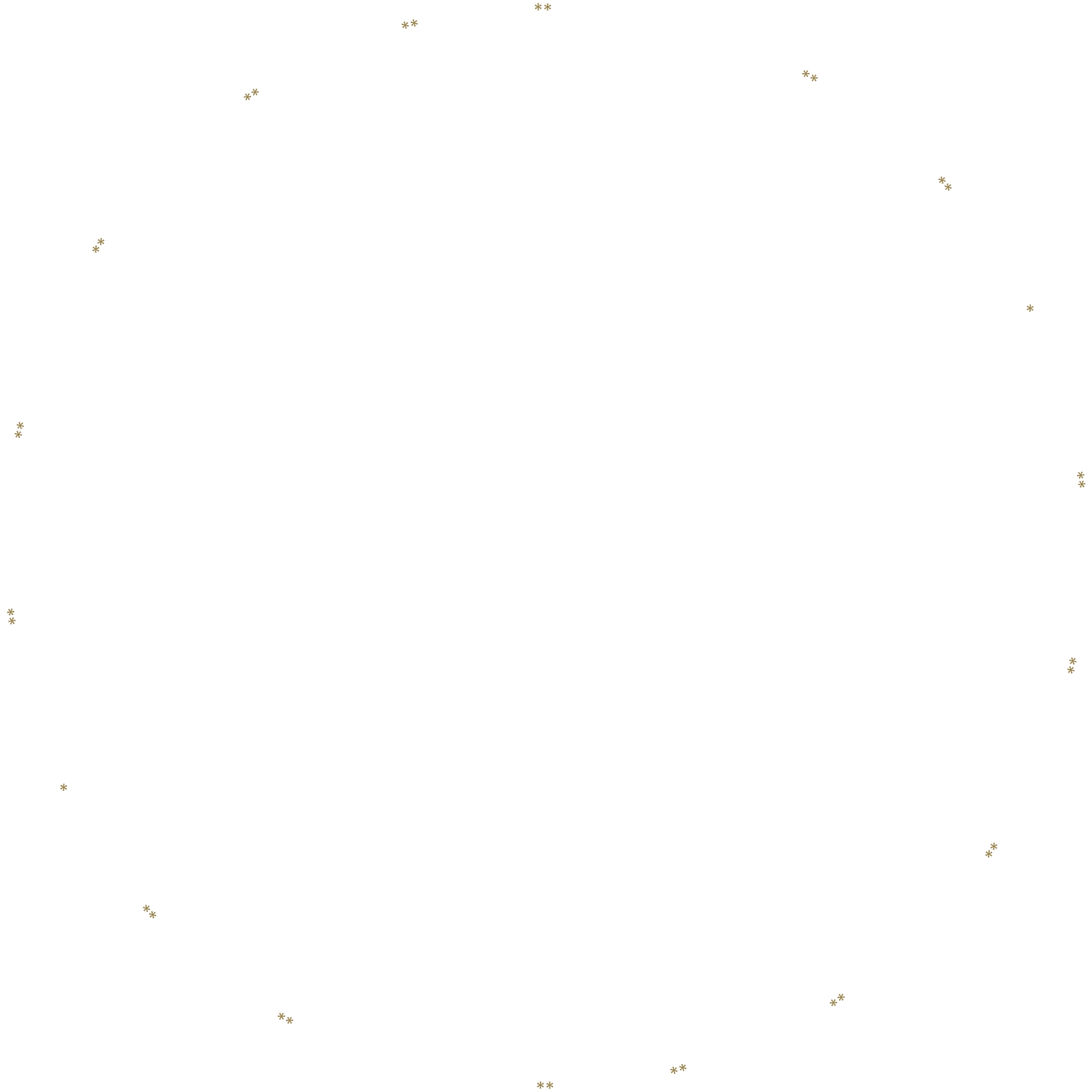 Ellipse Shape